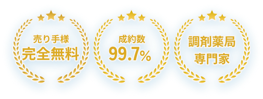 売り手様完全無料/成約件数99.3%/調剤薬局専門家